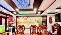 Mặt tiền siêu Vip- Phú Thọ Hòa,  thông số đẹp 4,8 x 24m, 5 lầu, nội thất siêu cấp, nhiều tỷ. Giá cực tốt.